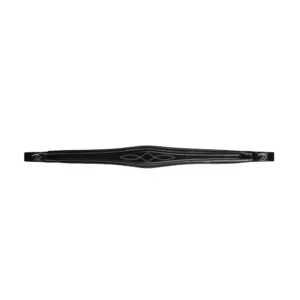Anatomic Browband